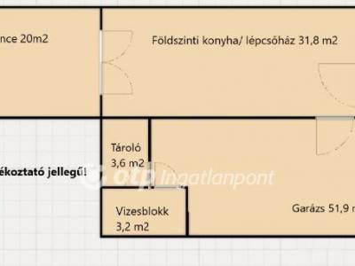 Eladó családi ház Szekszárd