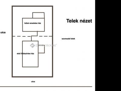 Eladó családi ház Kóka