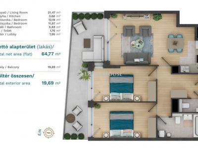 Eladó lakás Budapest