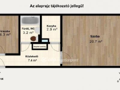 Eladó lakás Budapest