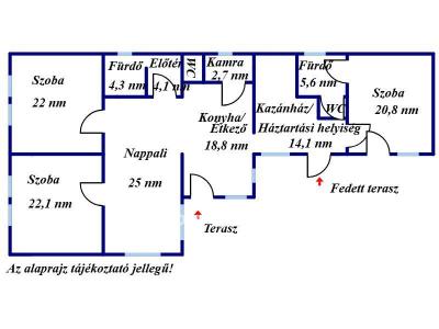 Eladó családi ház Gyula