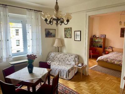 Eladó lakás Budapest