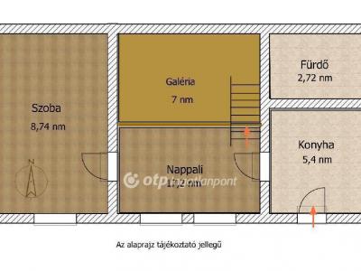 Eladó lakás Budapest