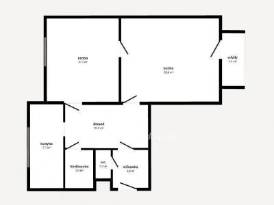 Eladó lakás Nyíregyháza