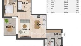 Eladó lakás Budapest