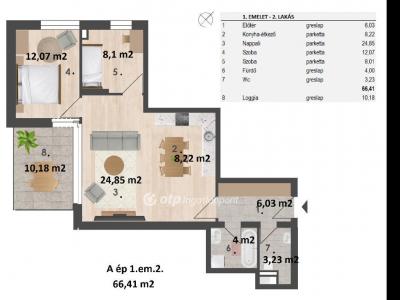 Eladó lakás Budapest