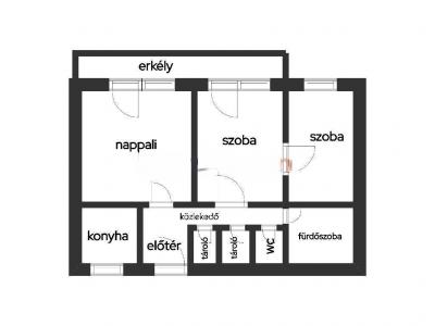 Eladó lakás Budapest