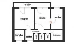 Eladó lakás Budapest