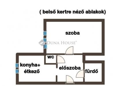 Eladó lakás Budapest