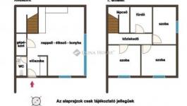 Eladó családi ház Budakeszi