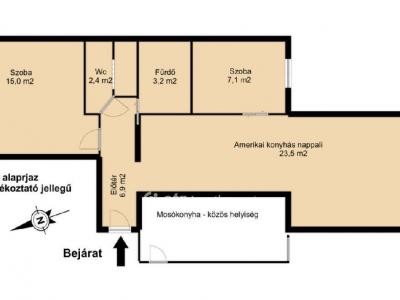 Eladó lakás Budapest