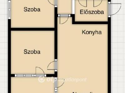 Eladó lakás Budapest