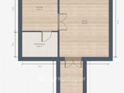 Eladó lakás Budapest