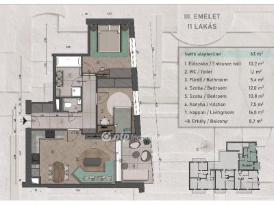 Eladó lakás Budapest