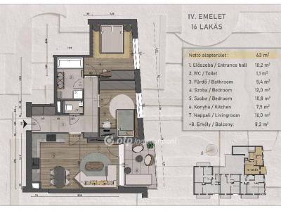 Eladó lakás Budapest