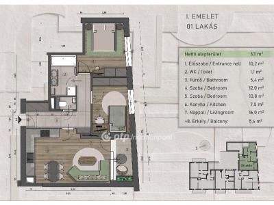 Eladó lakás Budapest