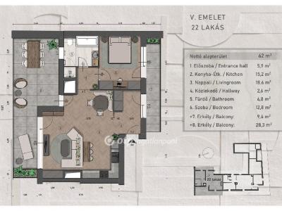 Eladó lakás Budapest