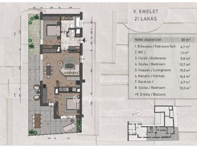 Eladó lakás Budapest