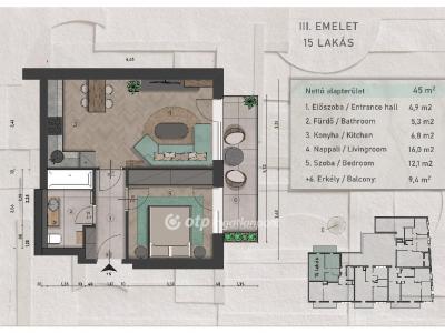 Eladó lakás Budapest