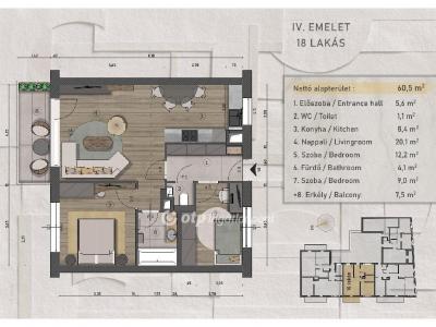 Eladó lakás Budapest