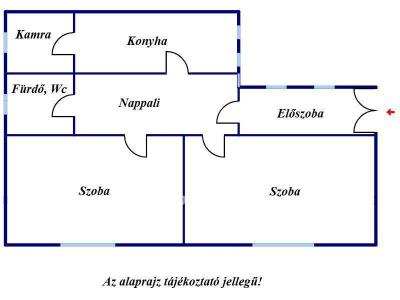 Eladó családi ház Kunszentmárton