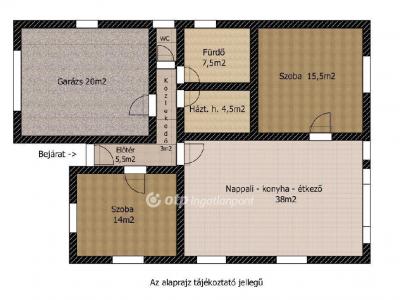 Eladó családi ház Martonvásár