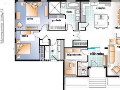 Eladó családi ház Kecskemét