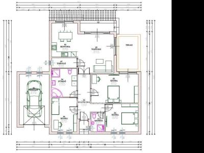 Eladó családi ház Kecskemét