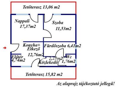 Eladó lakás Kecskemét