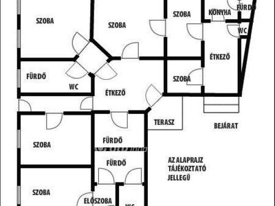 Eladó családi ház Kecskemét