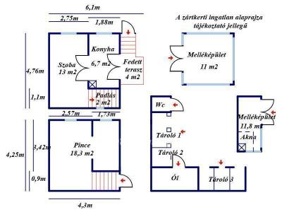 Eladó családi ház Kecskemét