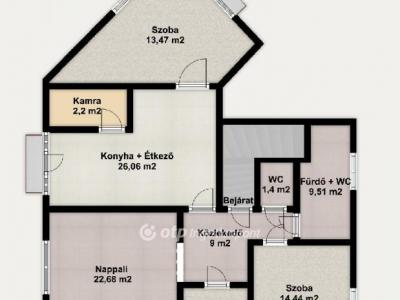 Eladó családi ház Győr