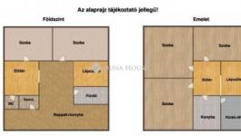 Eladó családi ház Győr