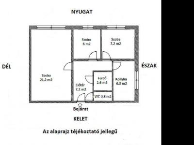 Eladó lakás Budapest