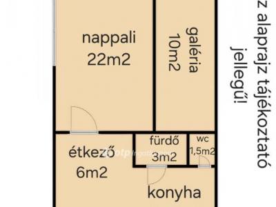 Eladó lakás Budapest