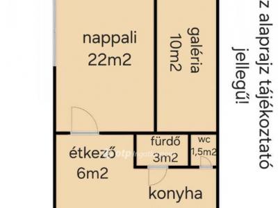 Eladó lakás Budapest