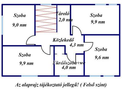 Eladó családi ház Telekgerendás
