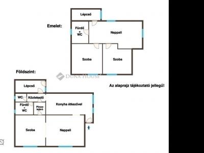 Eladó családi ház Budapest