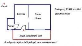 Eladó lakás Budapest