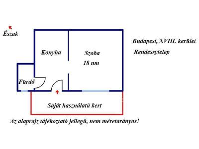 Eladó lakás Budapest