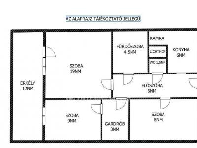 Eladó lakás Budapest