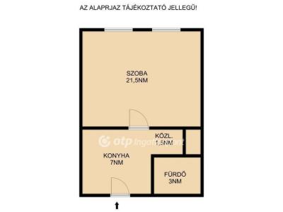 Eladó lakás Budapest