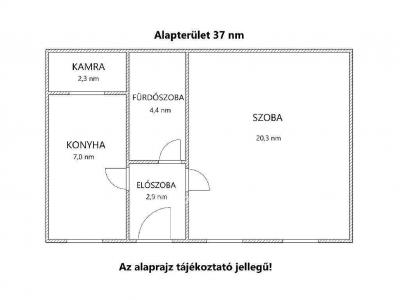 Eladó lakás Budapest