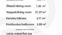 Eladó lakás Budapest