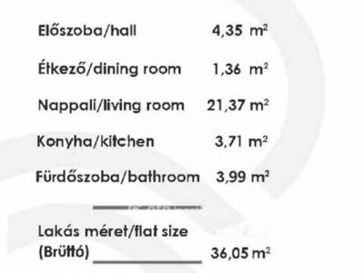 Eladó lakás Budapest