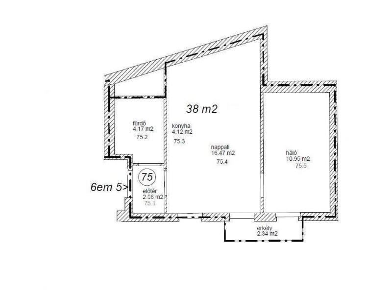 Eladó lakás Budapest