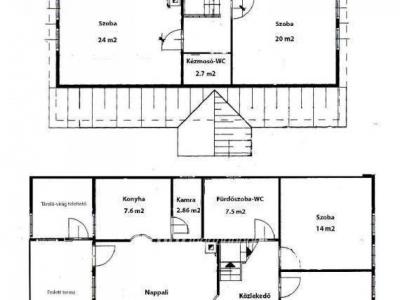 Eladó családi ház Szigetszentmiklós