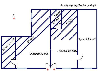 Eladó lakás Budapest