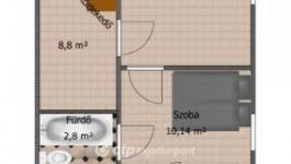 Eladó családi ház Budapest