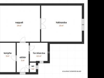 Eladó lakás Győr